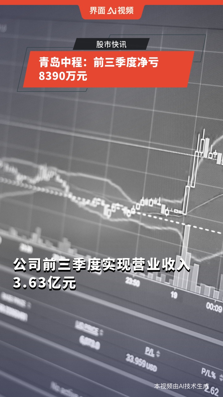 青岛中程最新动态，乘风破浪，共创辉煌新篇章