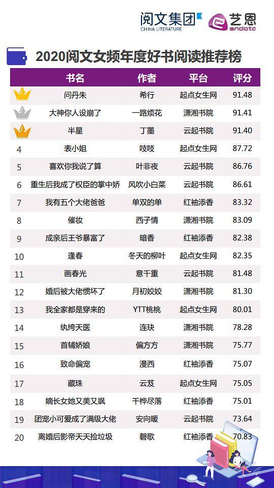 丹朱最新变化中的学习之旅，自信与成就感的魔法之旅