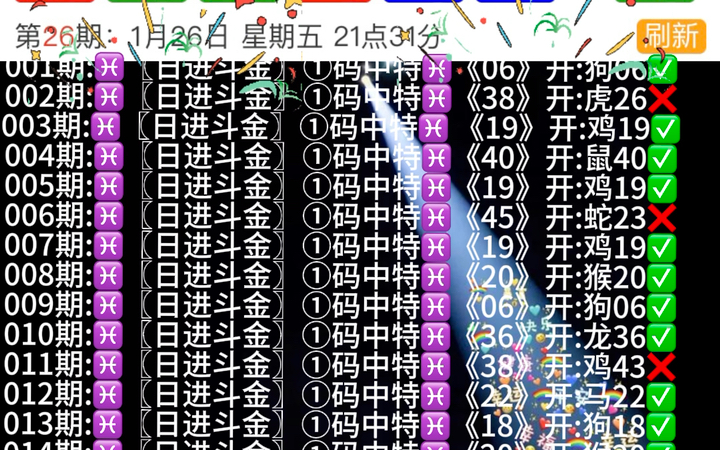 2004新澳门天天开好彩,数据解释说明规划_养生版77.544