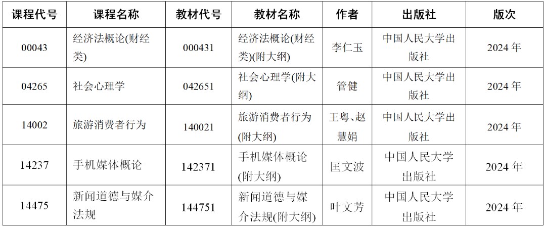 2024年344期奥门开奖结果,统计材料解释设想_私人版3.933