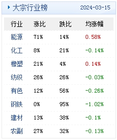 2024年天天彩资料免费大全,政策解答精准全面_改制版66.881