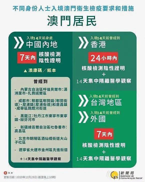 2024年新澳开奖结果,全面实施策略设计_便携版21.553