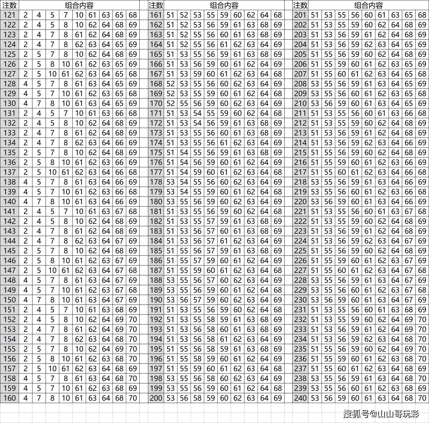 2024年新澳门今晚开奖结果查询,仿真方案实施_融元境81.299