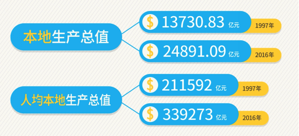 2024年香港港六+彩开奖号码,数据指导策略规划_工具版56.961