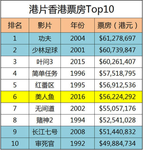 2024年香港港六+彩开奖号码今晚,数据导向计划_专业版39.247