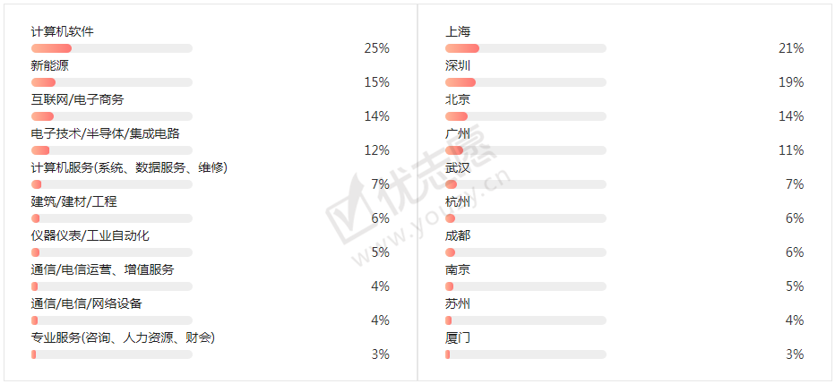 2024新澳今晚资料,数据科学解析说明_光辉版99.801