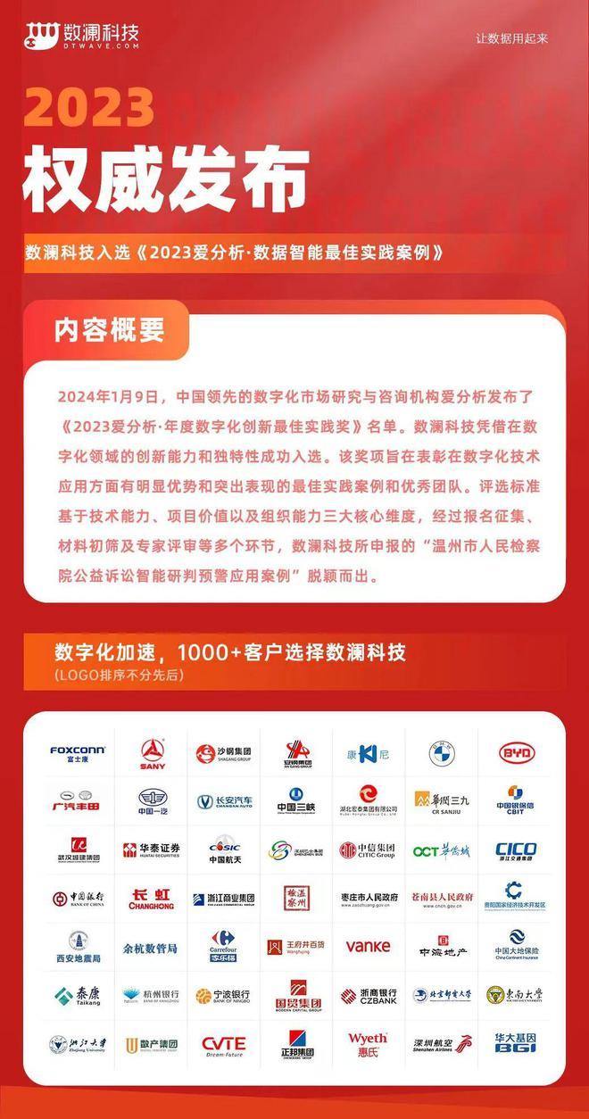 2024新澳精准正版资料,稳固执行战略分析_后台版16.449