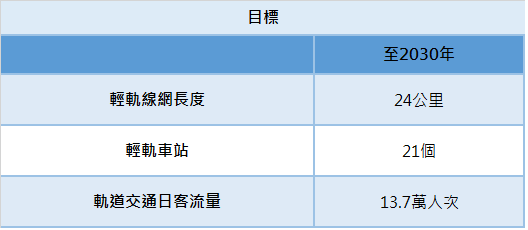 2024新澳门正版免费正题,高效计划实施_光辉版10.118