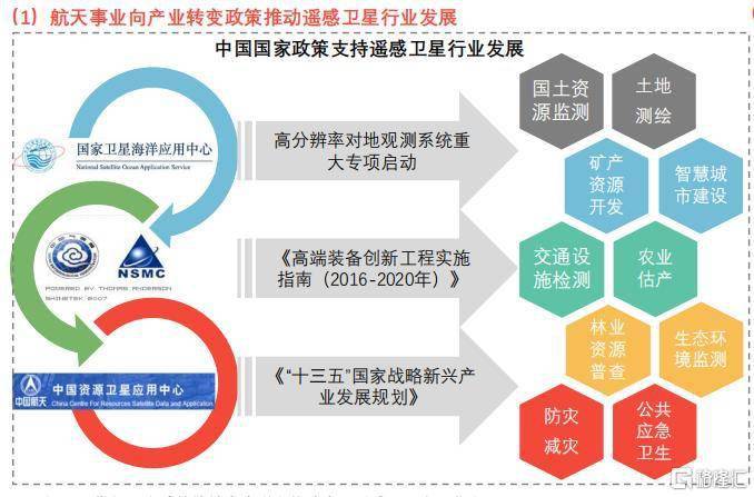 2024港澳今期资料,担保计划执行法策略_融合版65.755