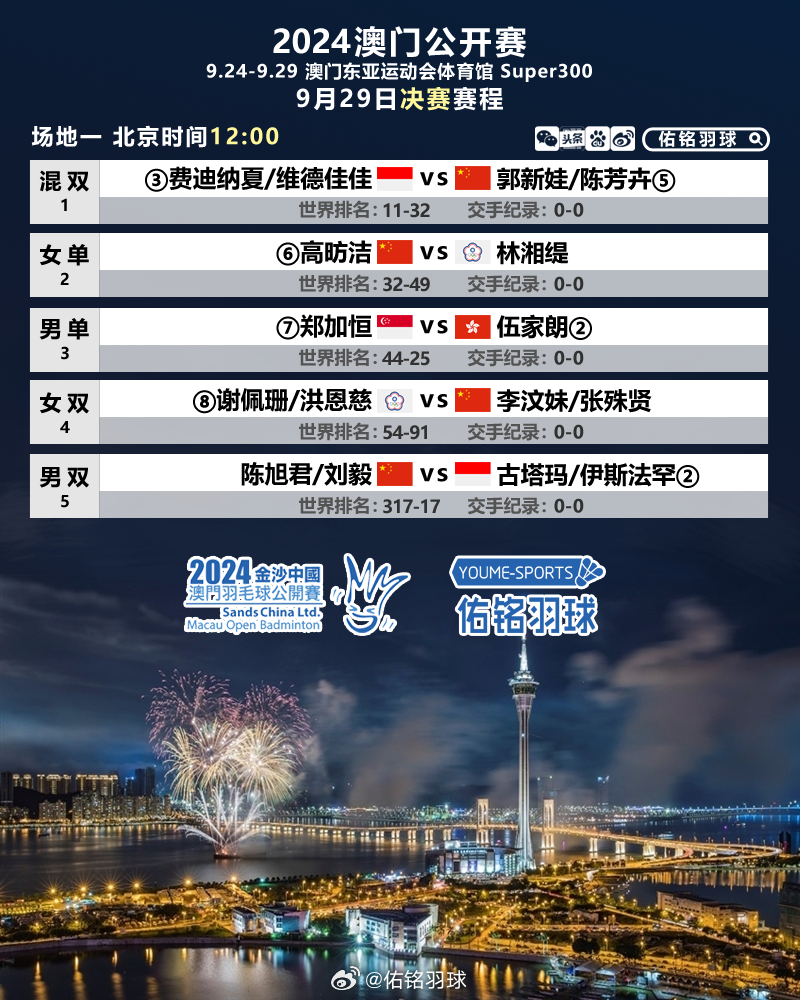 2024澳门今天特马开什么,全身心数据计划_全球版8.744
