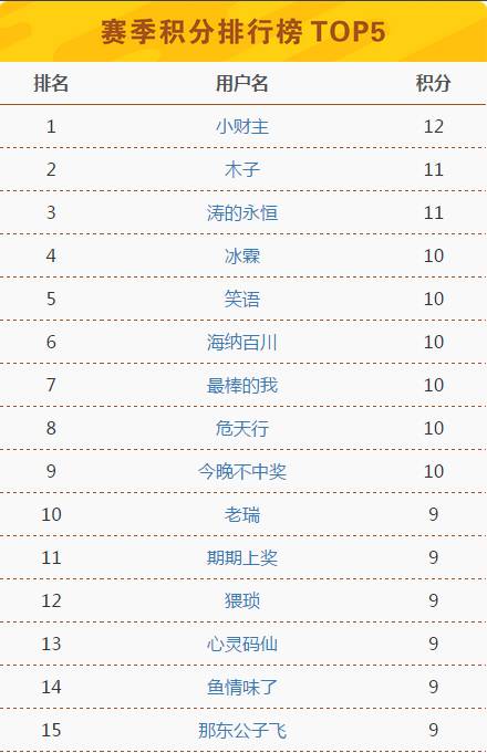 2024澳门今晚开奖记录,全方位操作计划_安静版68.361