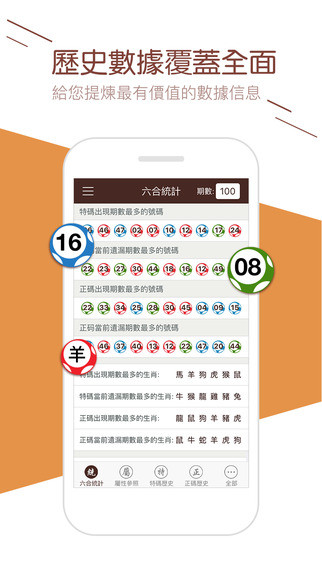 2024澳门天天六开彩免费图,深究数据应用策略_穿戴版51.780
