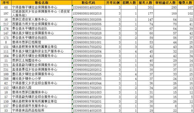 2024澳门天天开好彩大全开奖记录,实时数据分析_数字版92.496