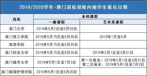 2024澳门天天开好彩大全开奖记录走势图,释意性描述解_数线程版77.694
