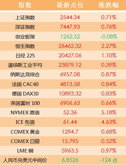2024澳门天天开好彩大全最新版本,现况评判解释说法_便携版73.255