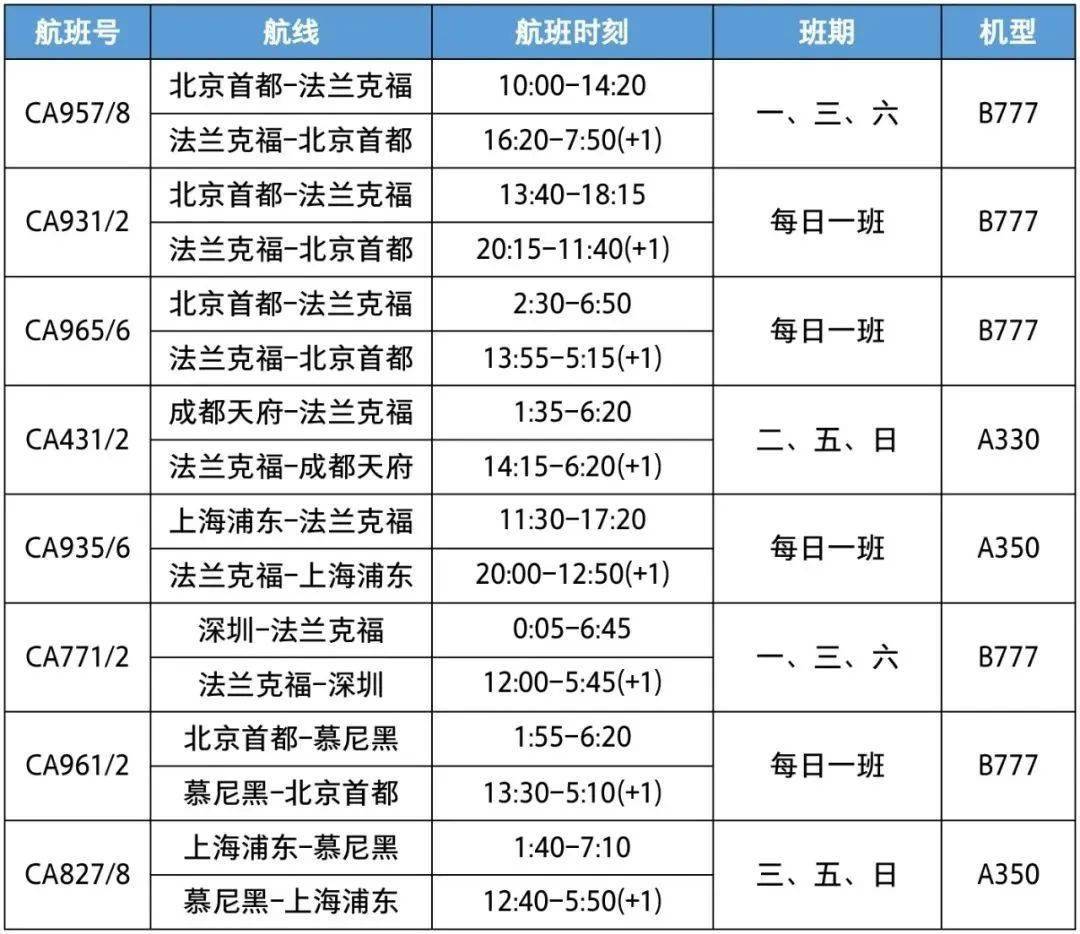 2024澳门特马今晚开什么码,自我评价_获取版42.957