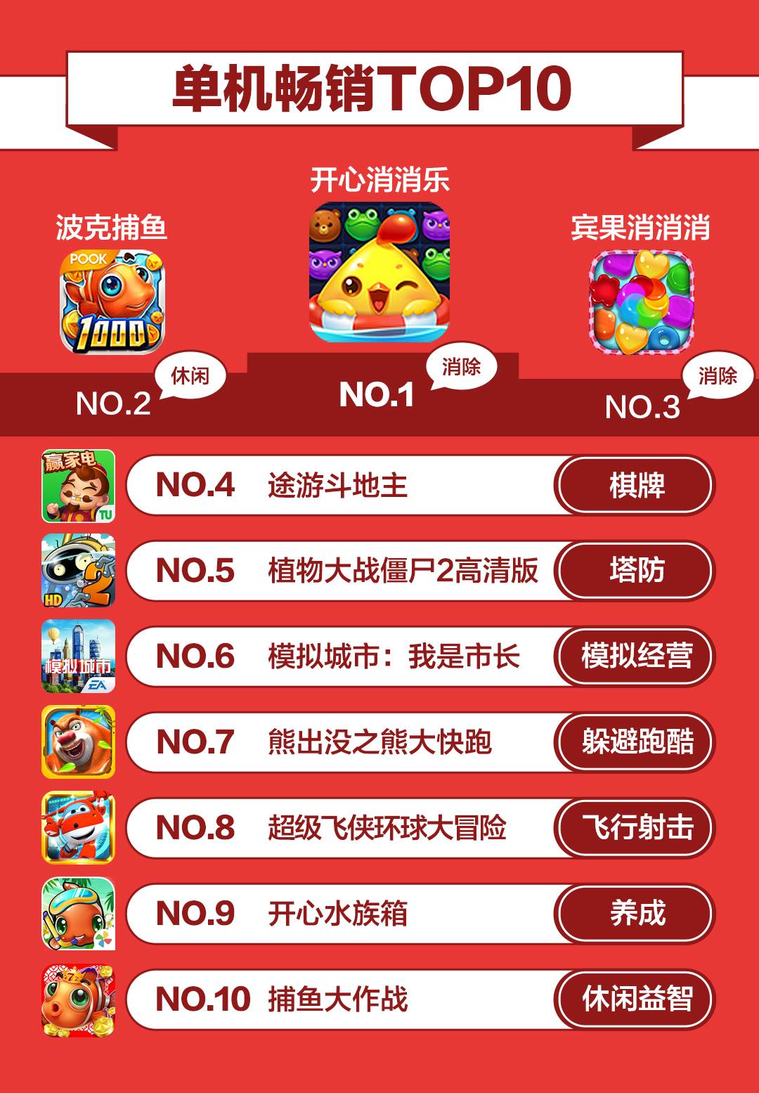 2024澳门特马今晚开奖一,全身心解答具体_游戏版8.713
