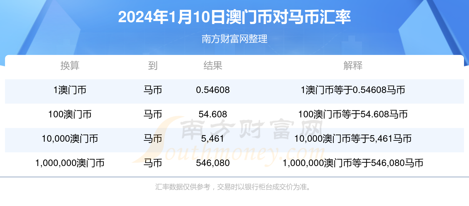 2024澳门特马今晚开奖大众网,深究数据应用策略_生态版2.580