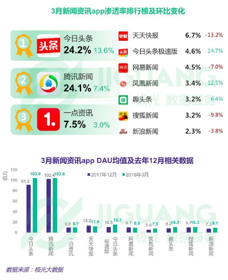 2024管家婆资料大全免费,全面数据分析_强劲版42.714