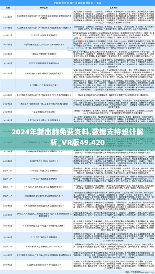 2024精准免费大全,创新发展策略_超高清版41.637