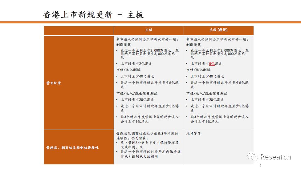 2024香港全年免费资料,创新计划制定_分析版10.609