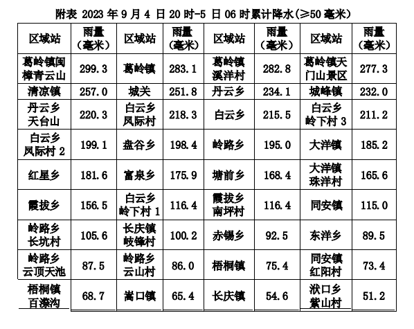 2024香港历史开奖结果与记录,专家解说解释定义_神秘版12.577