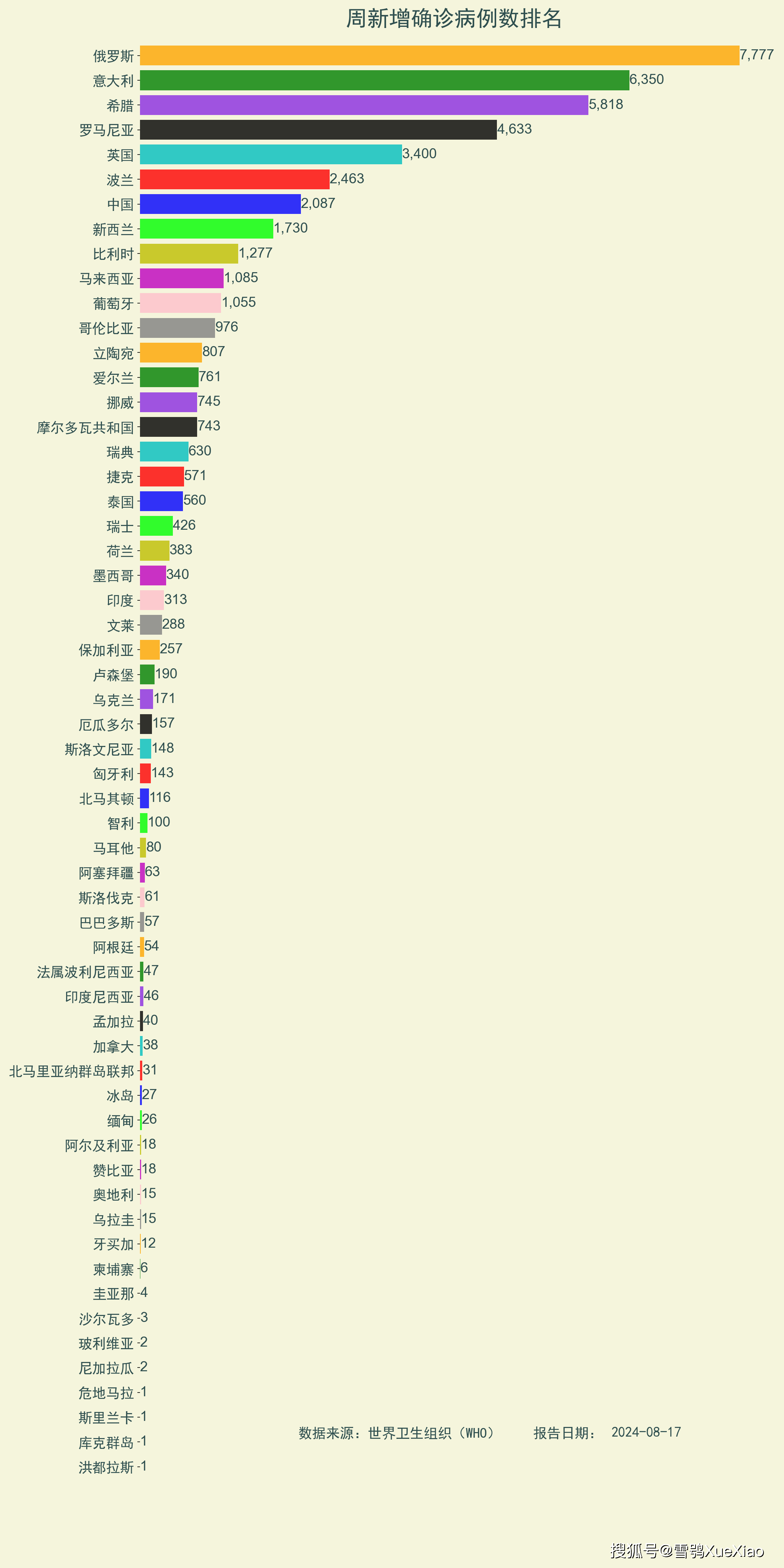 2024香港开奖记录,实地验证实施_精英版40.619
