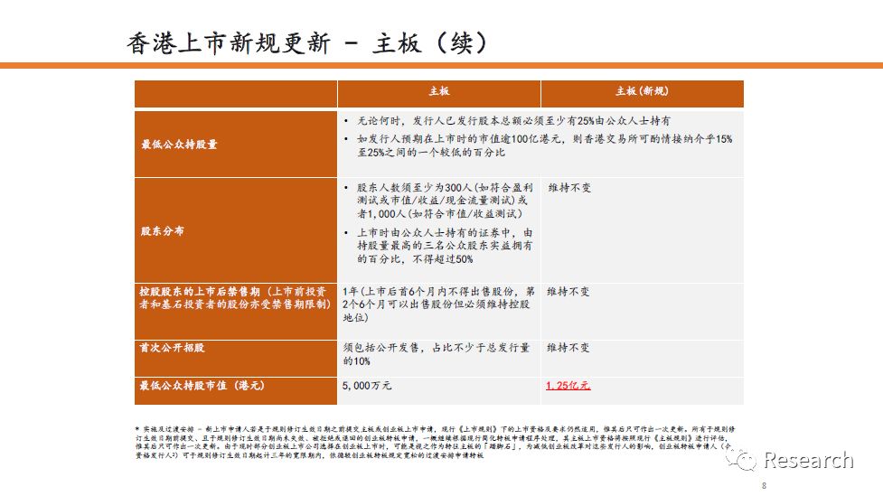 2024香港最准最快资料,全面设计实施_护眼版3.777