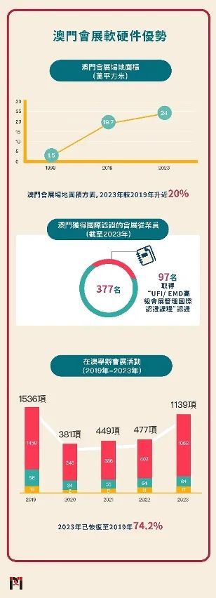 7777788888新澳门正版,精细化方案决策_黑科技版8.237