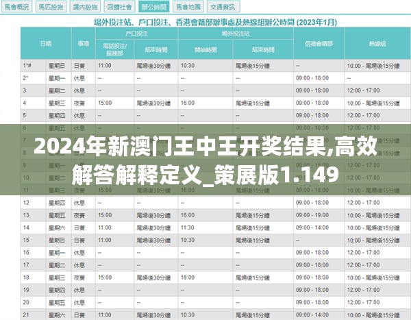 7777788888澳门王中王2024年,系统评估分析_旅行版44.890