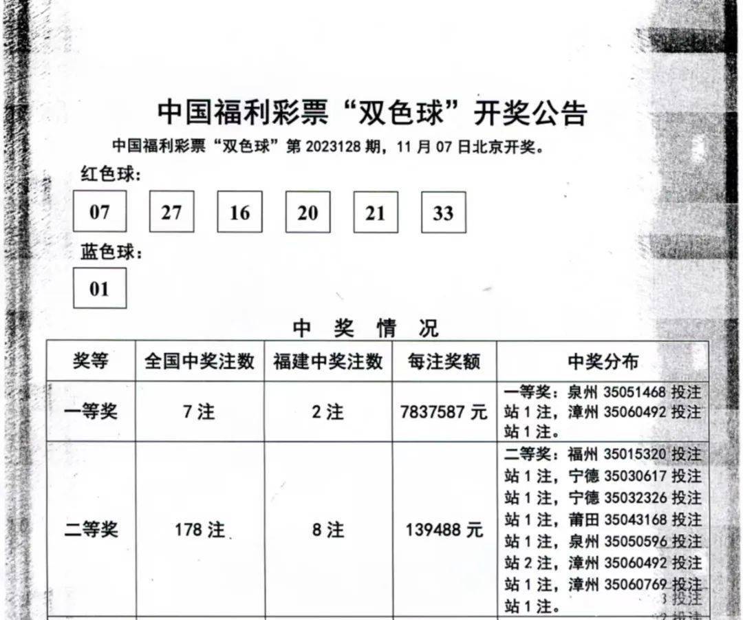 7777788888王中王开奖十记录网一,社会承担实践战略_闪电版55.142
