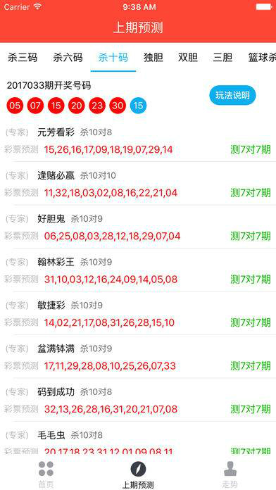 7777788888王中王开奖记录详情,操作实践评估_曝光版98.203