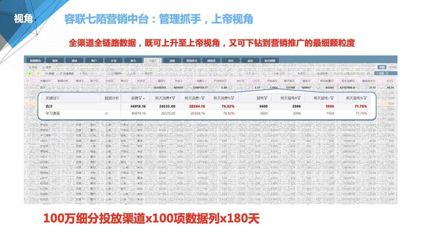 7777788888精准新传真,数据指导策略规划_变革版93.307
