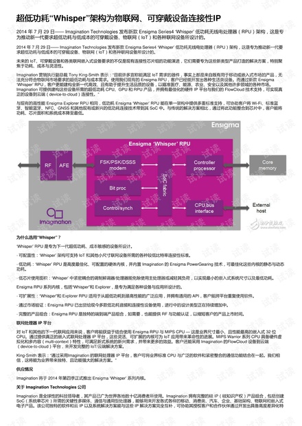 折扣中心 第91页