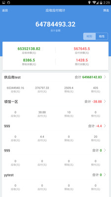 77778888精准管家婆免费,实地应用实践解读_丰富版5.297