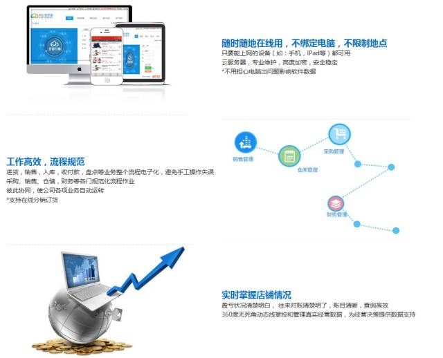 777888精准管家婆免费,决策支持方案_云端版19.487