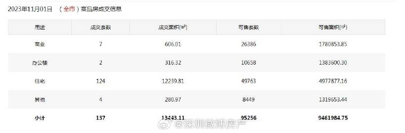 一肖一码一一肖一子深圳,专业数据点明方法_本地版82.102