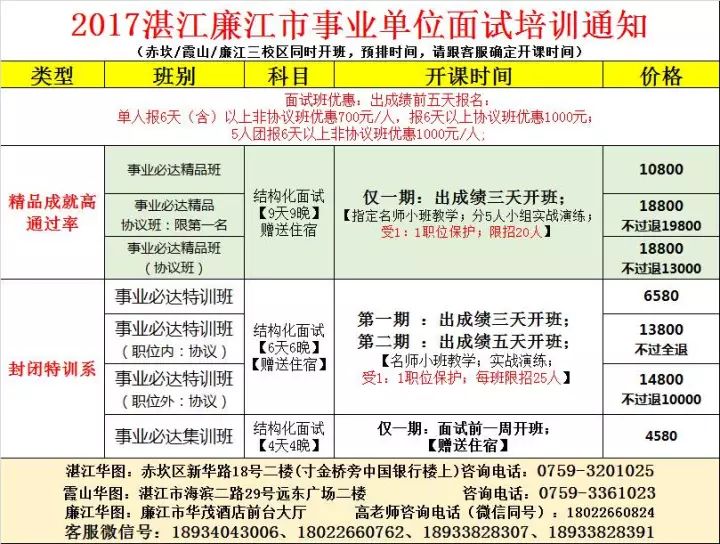 今晚三中三免费公开资料,专业数据解释设想_精致生活版12.274