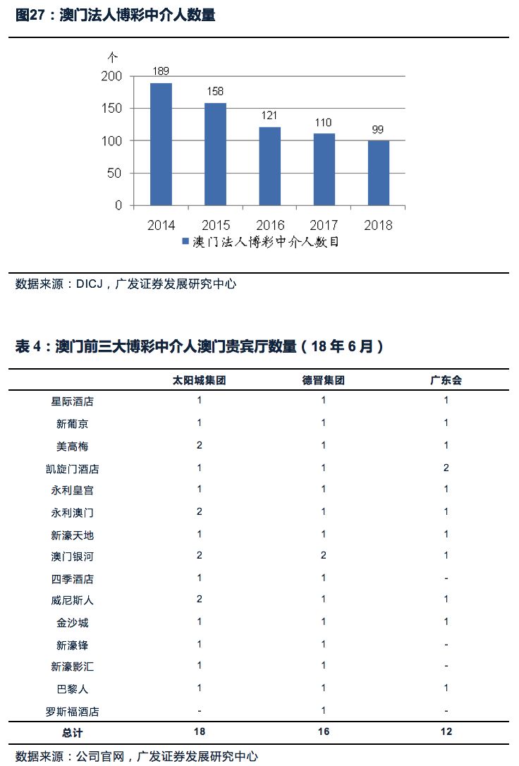 今晚新澳门开奖结果查询9+,稳固执行战略分析_星耀版67.807