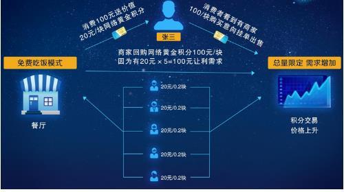 新奥内部最准资料,稳固执行战略分析_商务版23.812