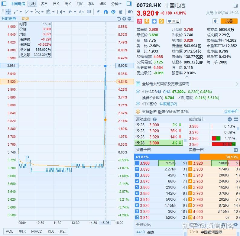 新奥天天正版资料大全,数据整合解析计划_精致版30.737