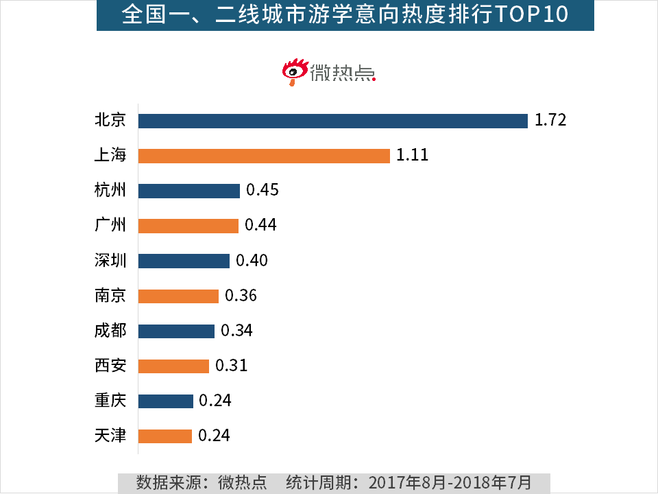 新奥彩294444cm216677,实证数据分析_父母版21.969