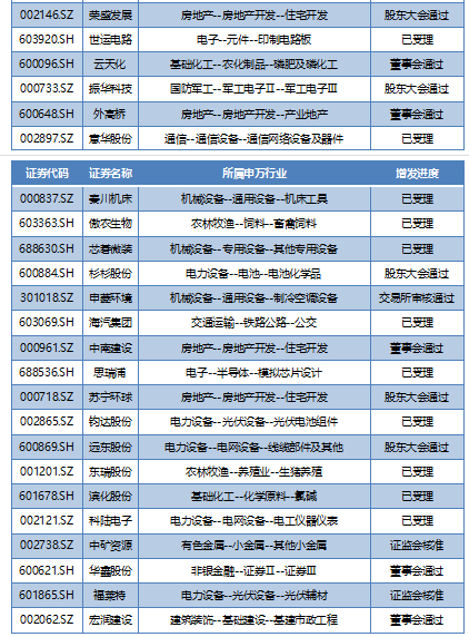 晨光388硒鼓 第92页