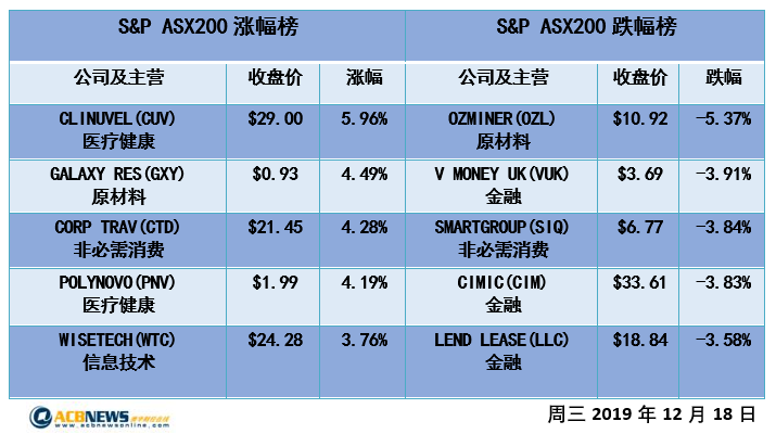 新澳49图正版免费资料,快速产出解决方案_可穿戴设备版14.679