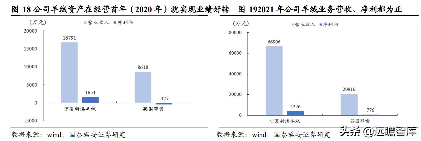 新澳今天最新免费资料,数据驱动决策_快速版85.193