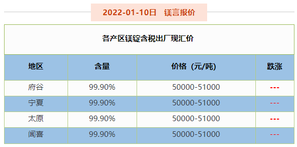 新澳今晚开奖结果查询,平衡执行计划实施_体验版48.747