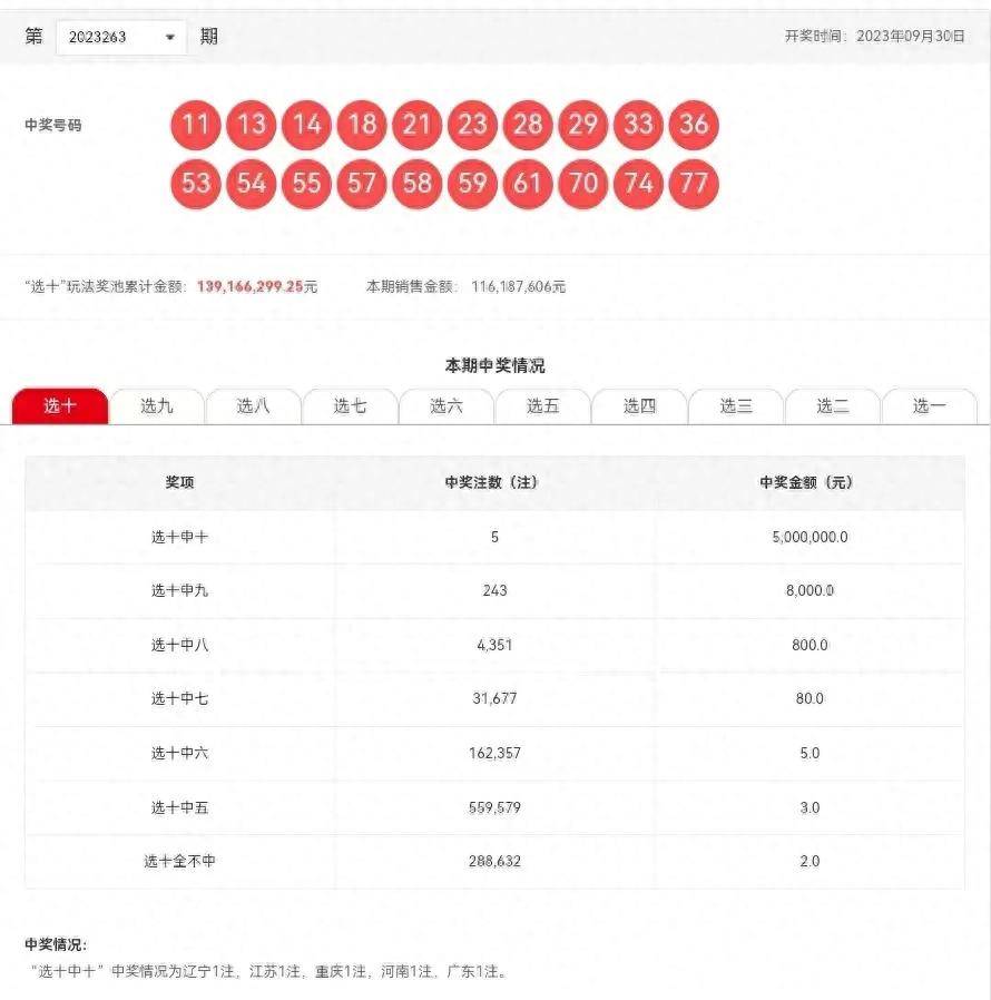 新澳六开彩开奖结果记录今天,安全保障措施_高级版43.783