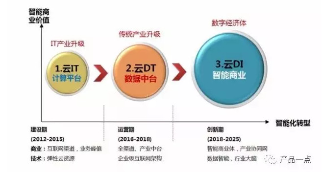 新澳内部资料免费精准37b,全面实施策略设计_设计师版48.648
