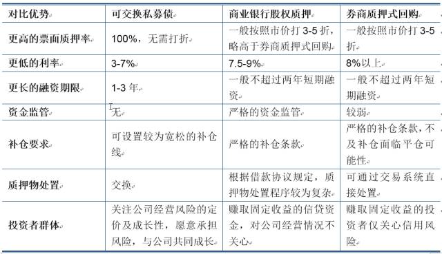 新澳准资料免费提供,快速解决方式指南_语音版81.900