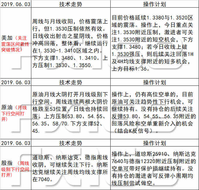 新澳天天开奖资料大全1050期,生物医学工程_父母版7.945
